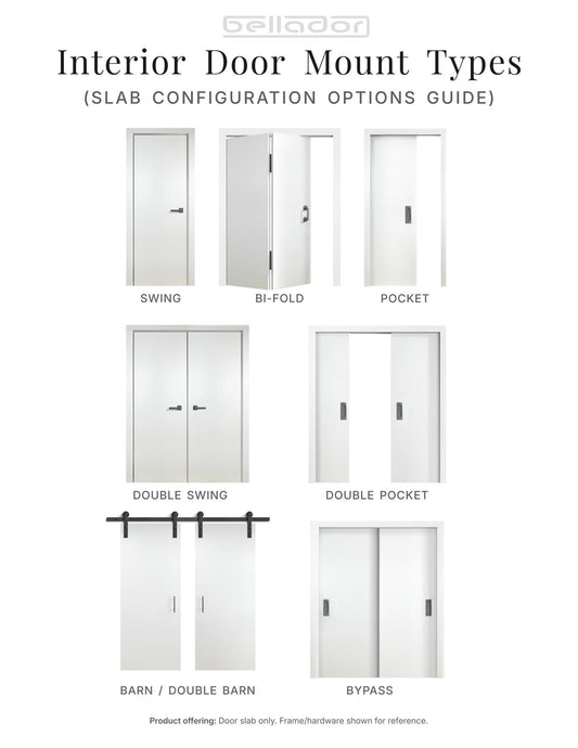 Interior door mounting types: swing, pocket and bypass configurations