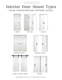 Interior door mounting types: swing, pocket and bypass configurations